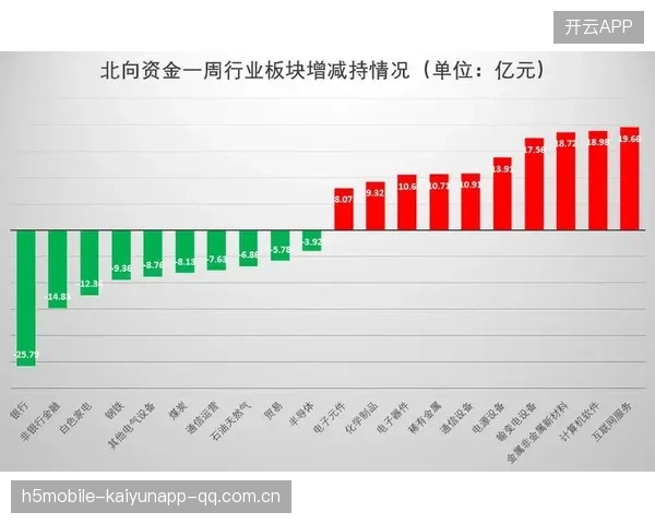 雷霆交易流言频出，补强窗口或将开启